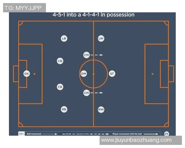 西安足球队快攻战术解析与实战应用探讨